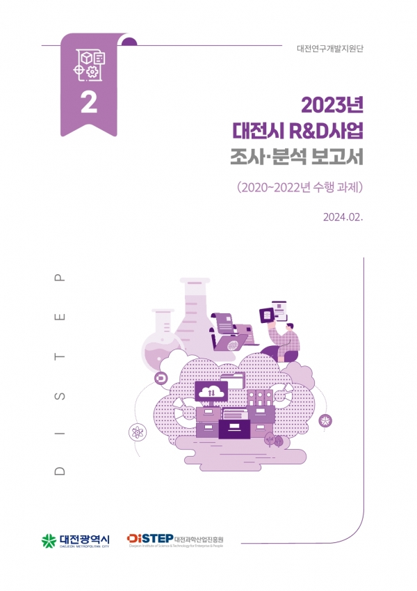 2023년 대전시 R&D사업 조사분석 보고서