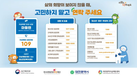 고위험 자살예방